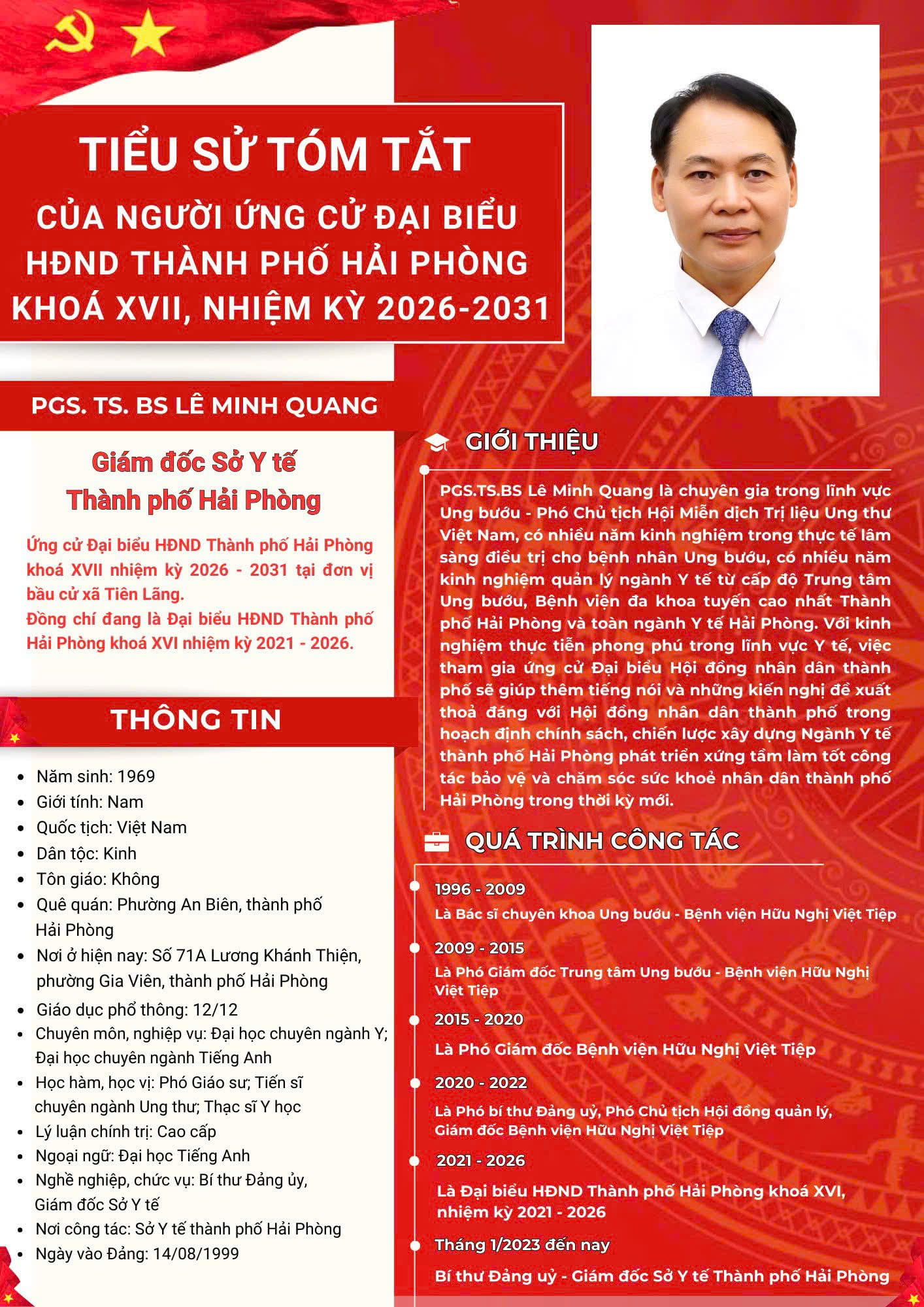 TIỂU SỬ TÓM TẮT NGƯỜI ỨNG CỬ ĐẠI BIỂU HỘI ĐỒNG NHÂN DÂN THÀNH PHỐ HẢI PHÒNG KHÓA XVII, NHIỆM KỲ 2026 – 2031