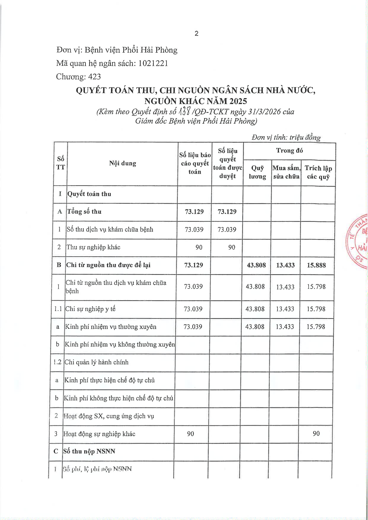 138-cong-khai-quyet-toan-2025_page-0002