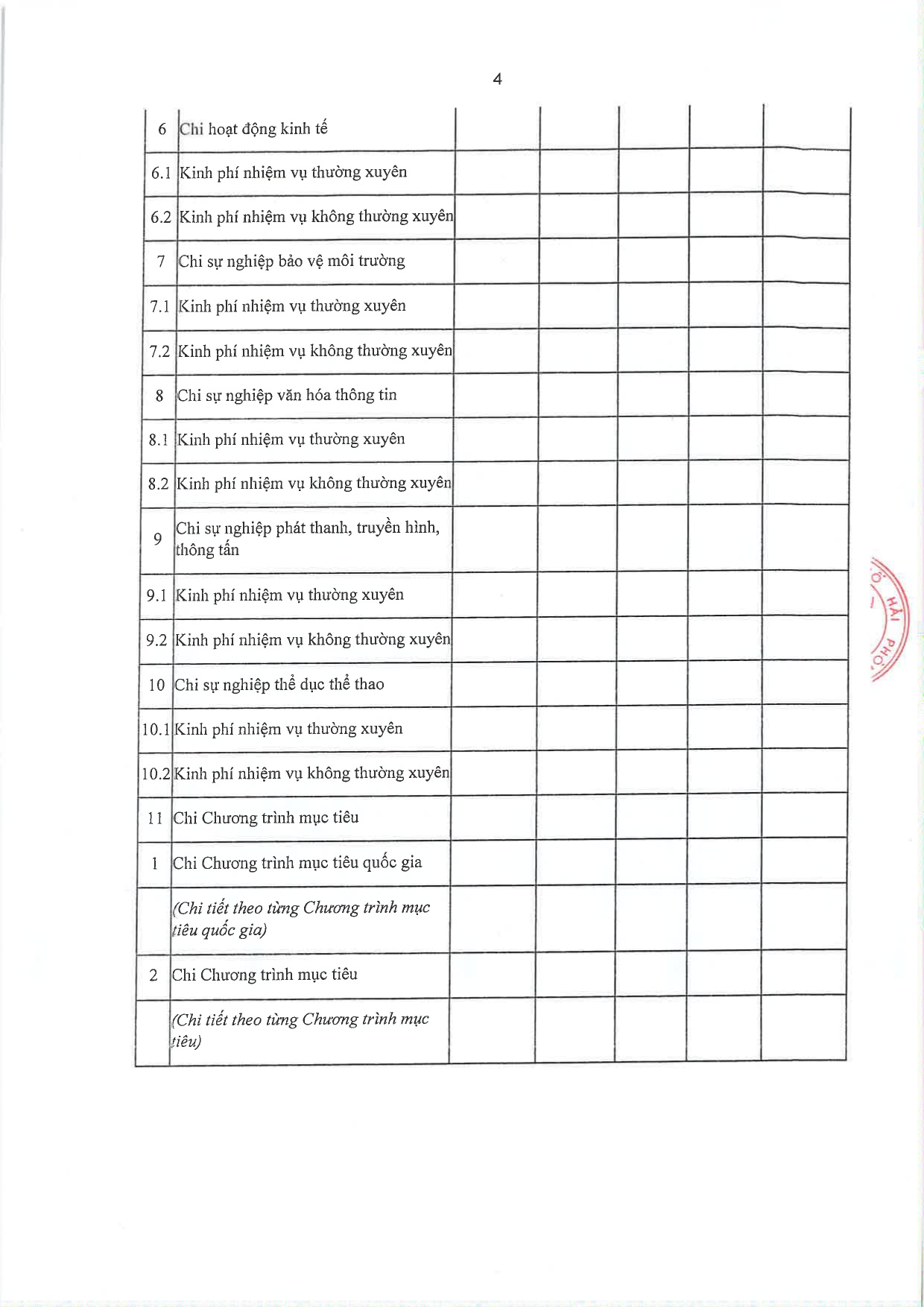 138-cong-khai-quyet-toan-2025_page-0004
