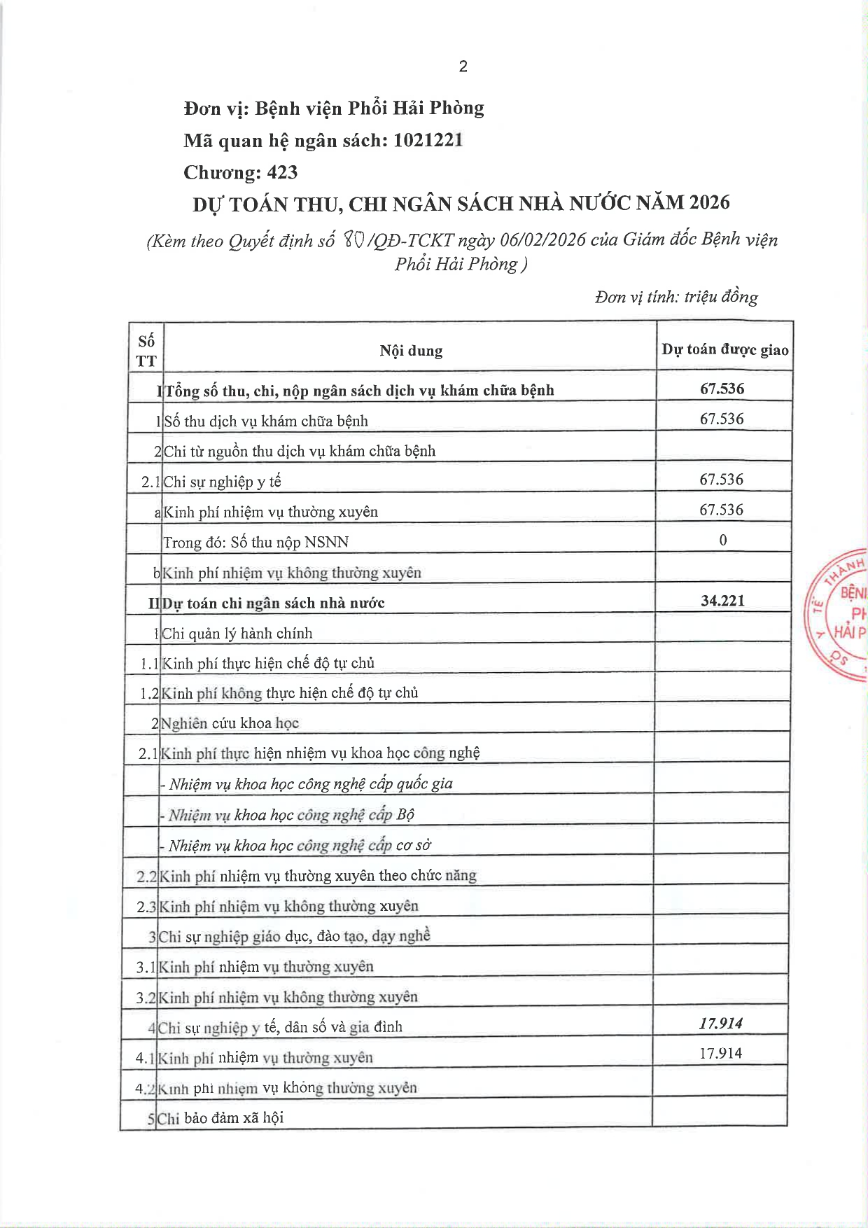 80-cong-khai-du-toan-2026_page-0002