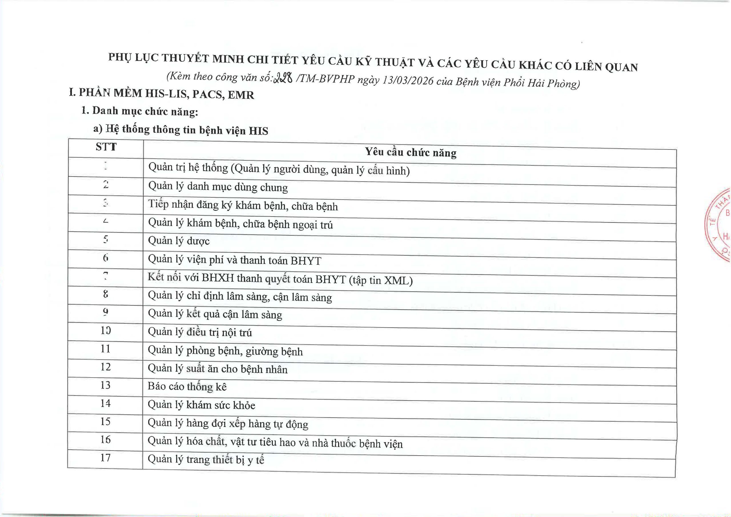 Thư Mời Báo Giá Gói Thuê Page 3