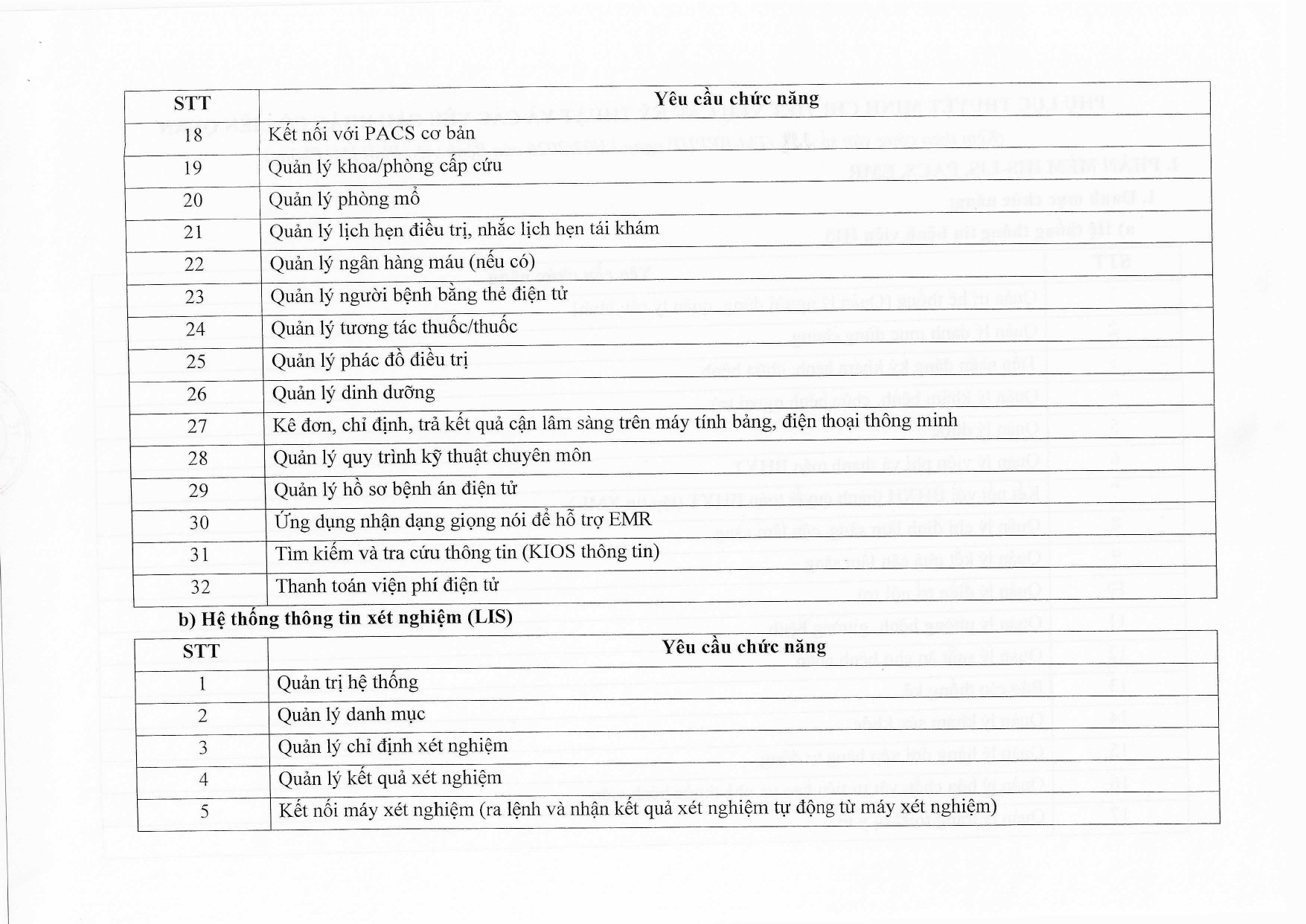 Thư Mời Báo Giá Gói Thuê Page 0004