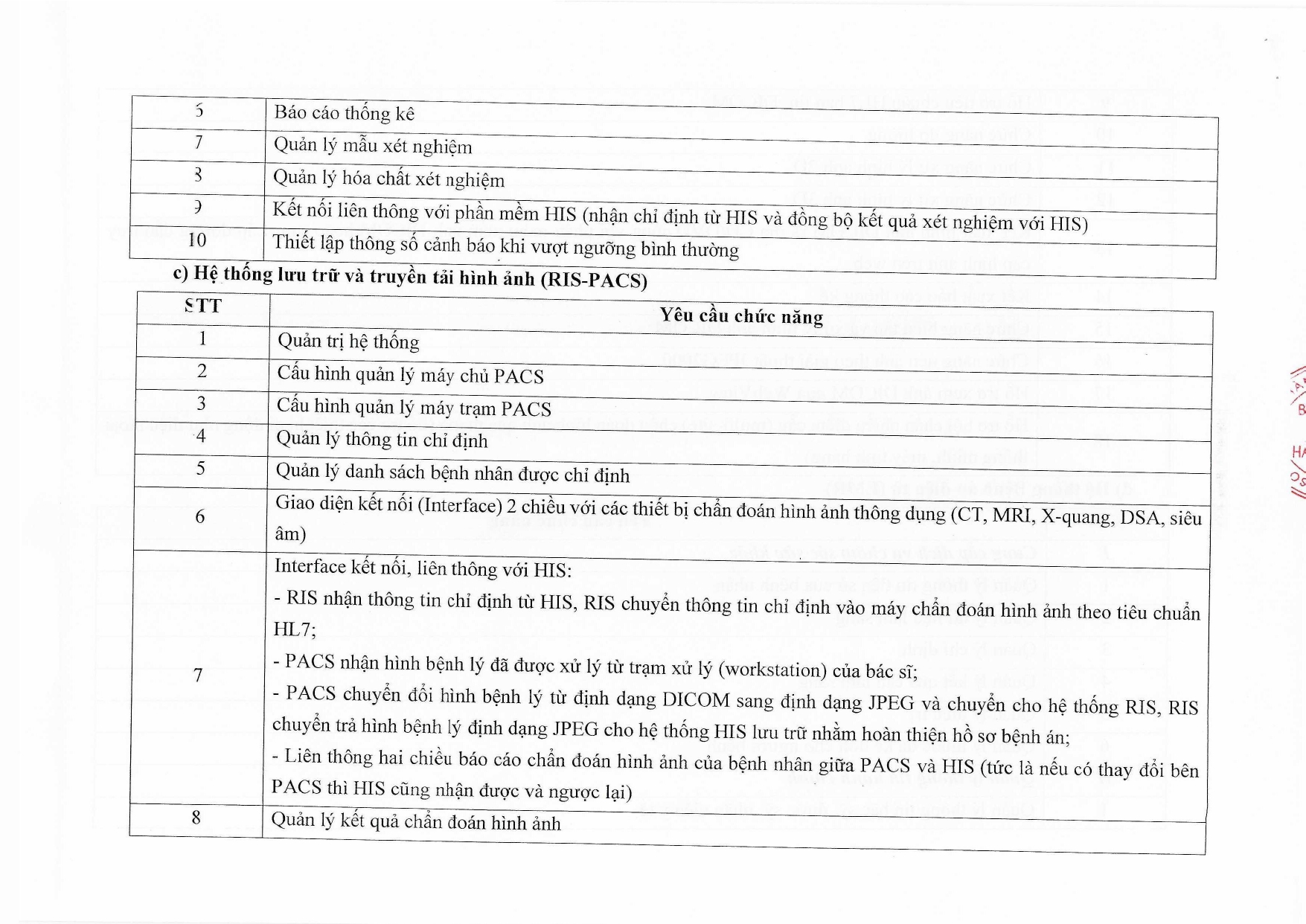 Thư Mời Báo Giá Gói Thuê Page 0005