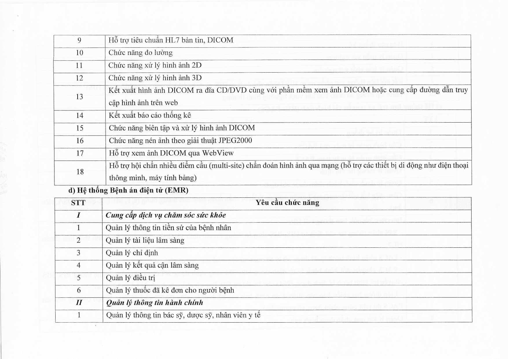 Thư Mời Báo Giá Gói Thuê Page 0006