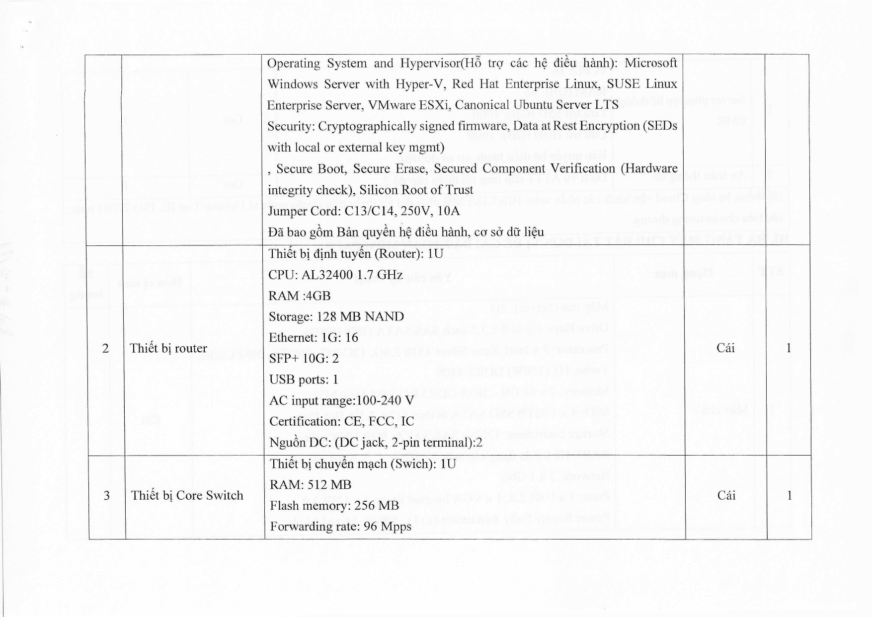 Thư Mời Báo Giá Gói Thuê Page 0012