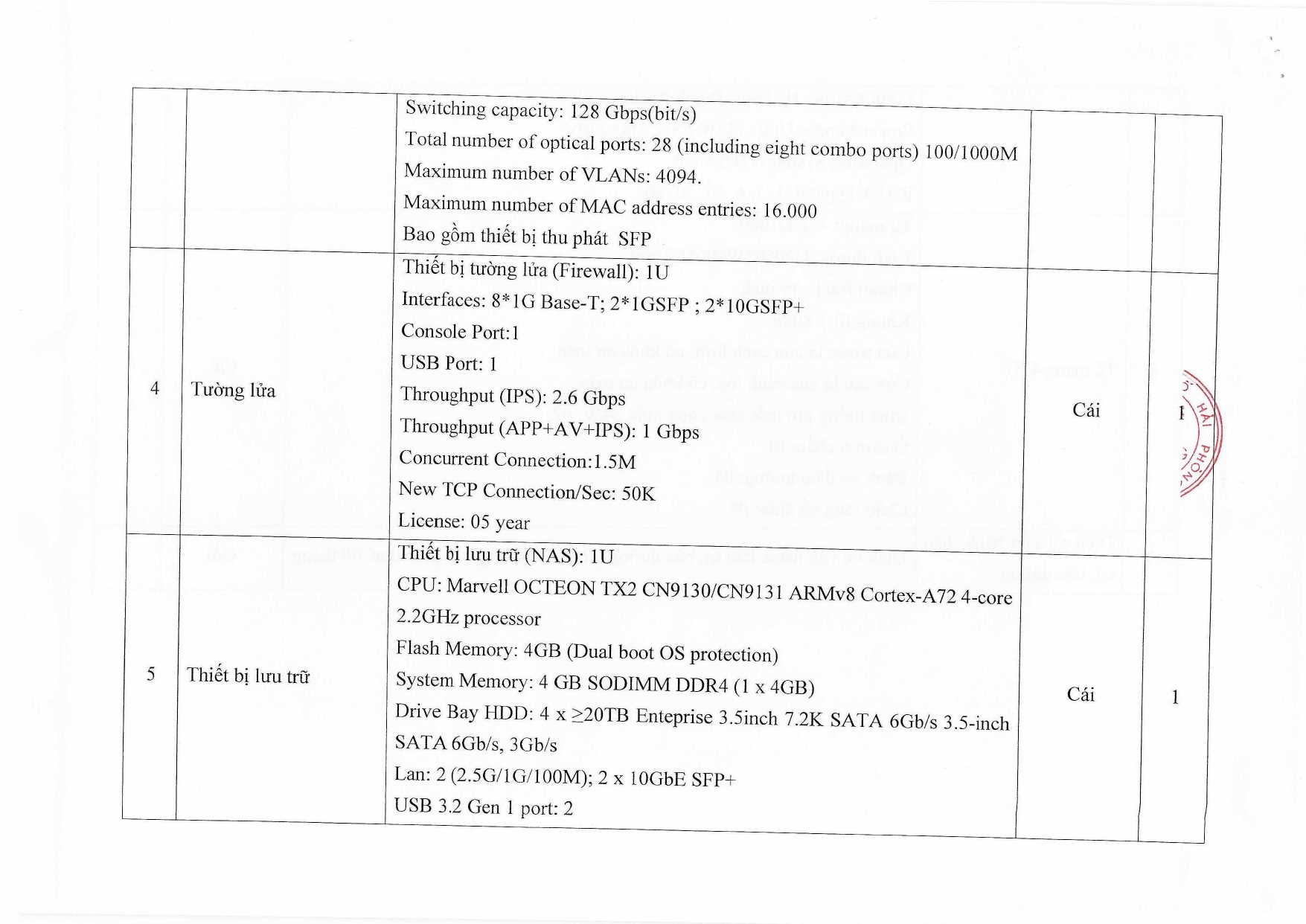 Thư Mời Báo Giá Gói Thuê Page 0013