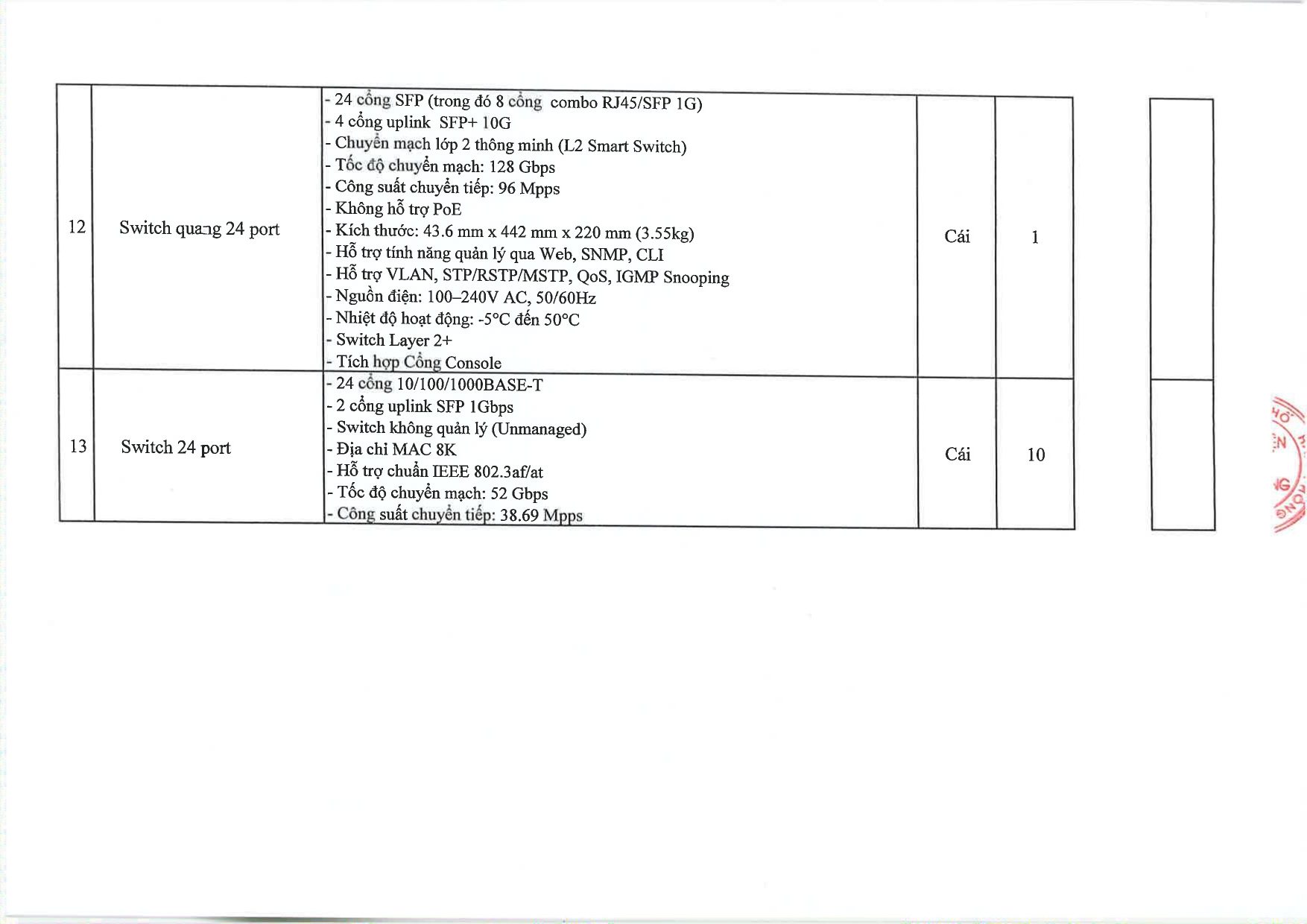 Thư Mời Báo Giá Page 0006