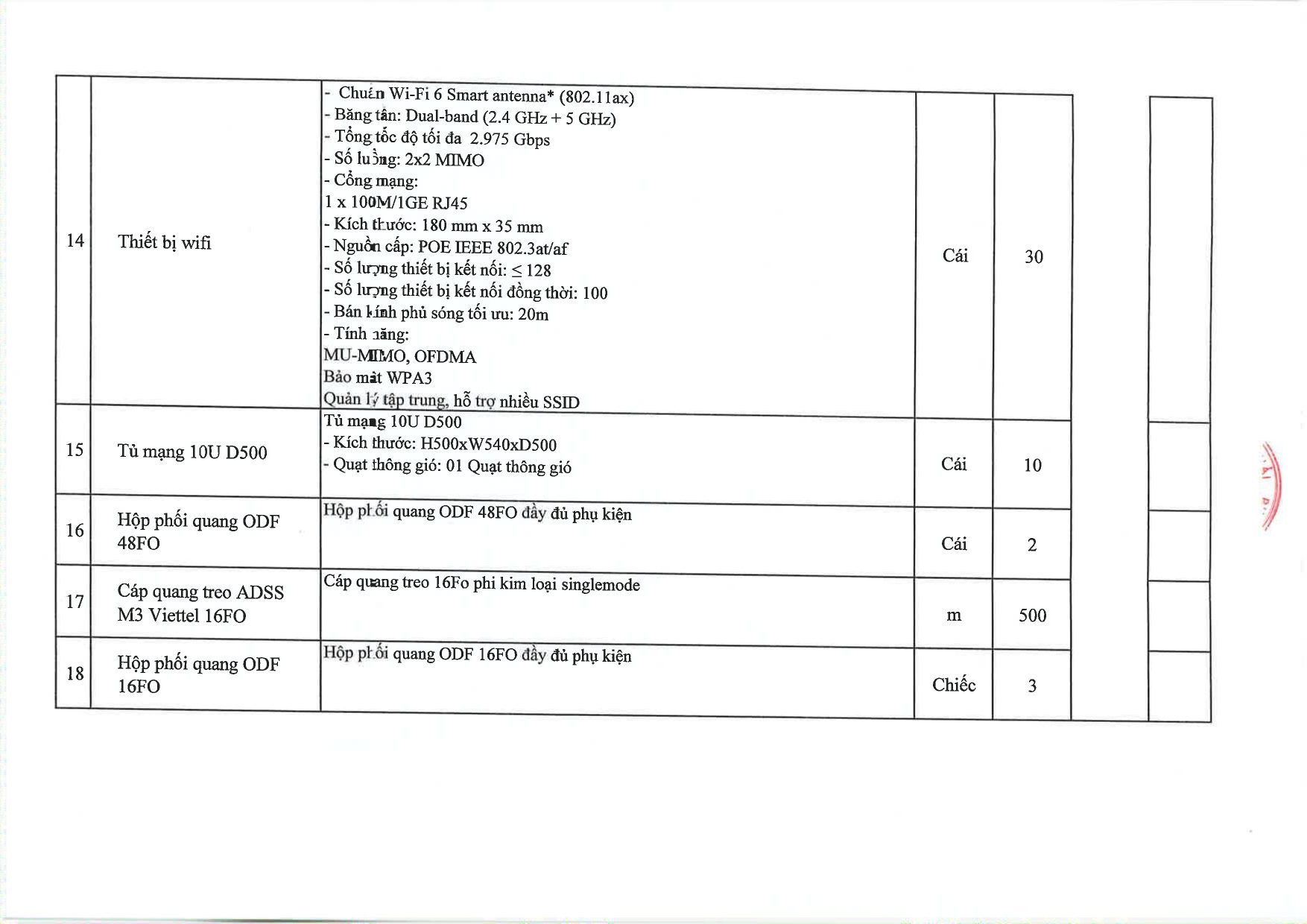 Thư Mời Báo Giá Page 0007