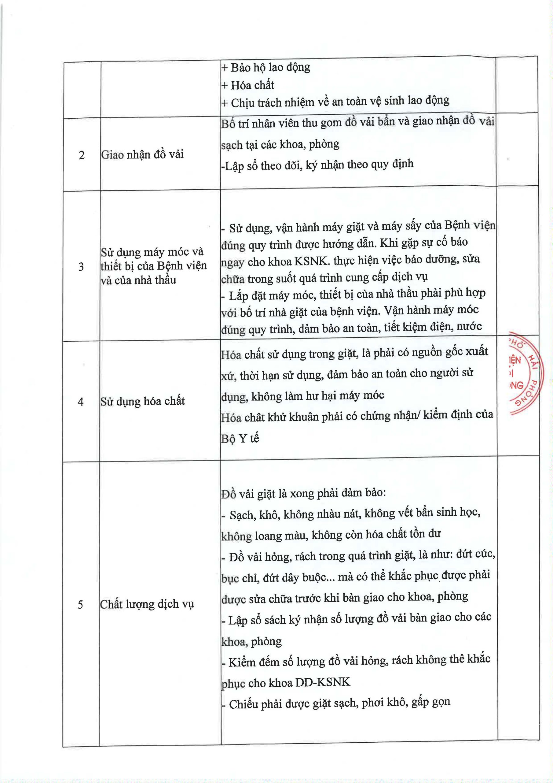 Hương Page 3