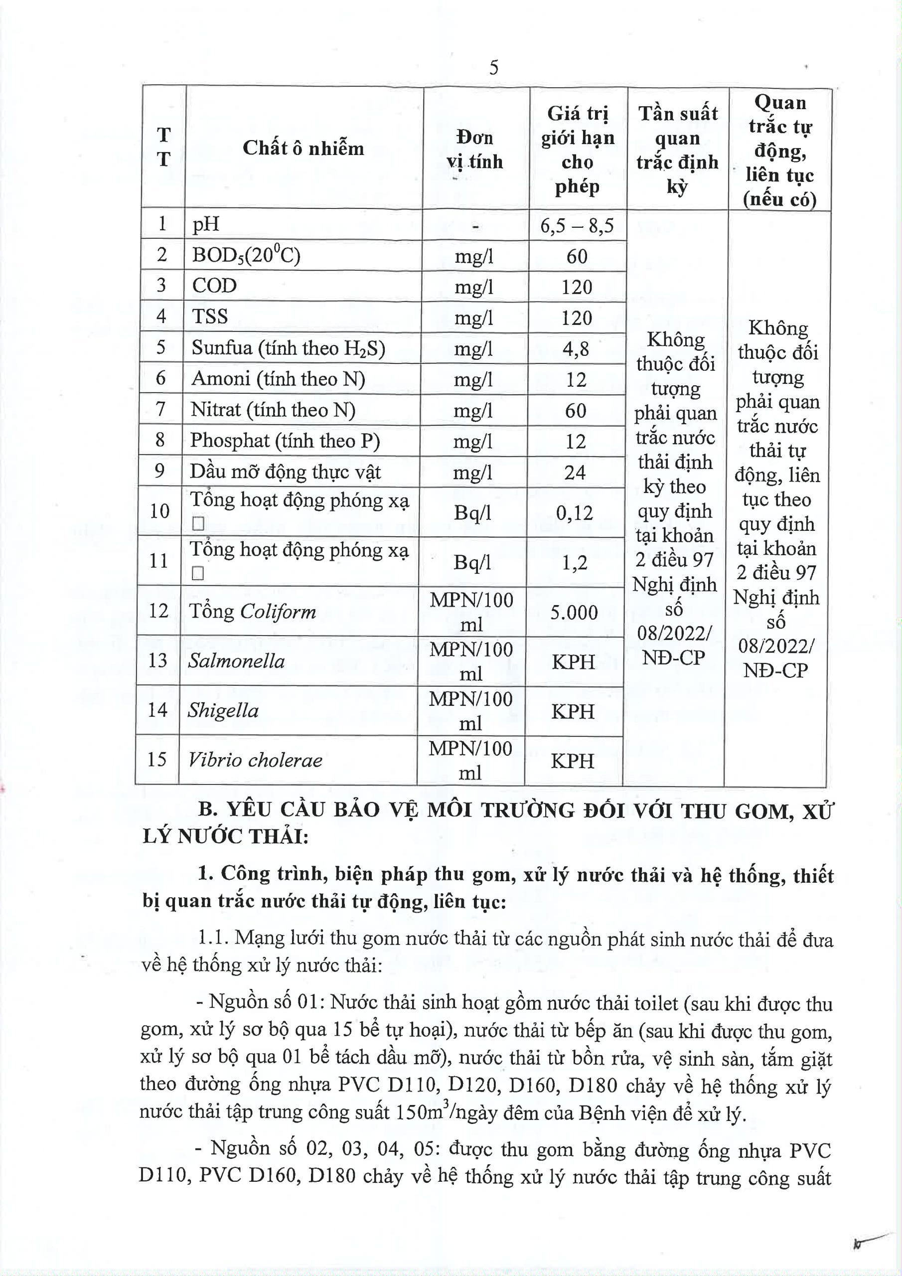 Giấy Phép Môi Trường Pages To Jpg 0006