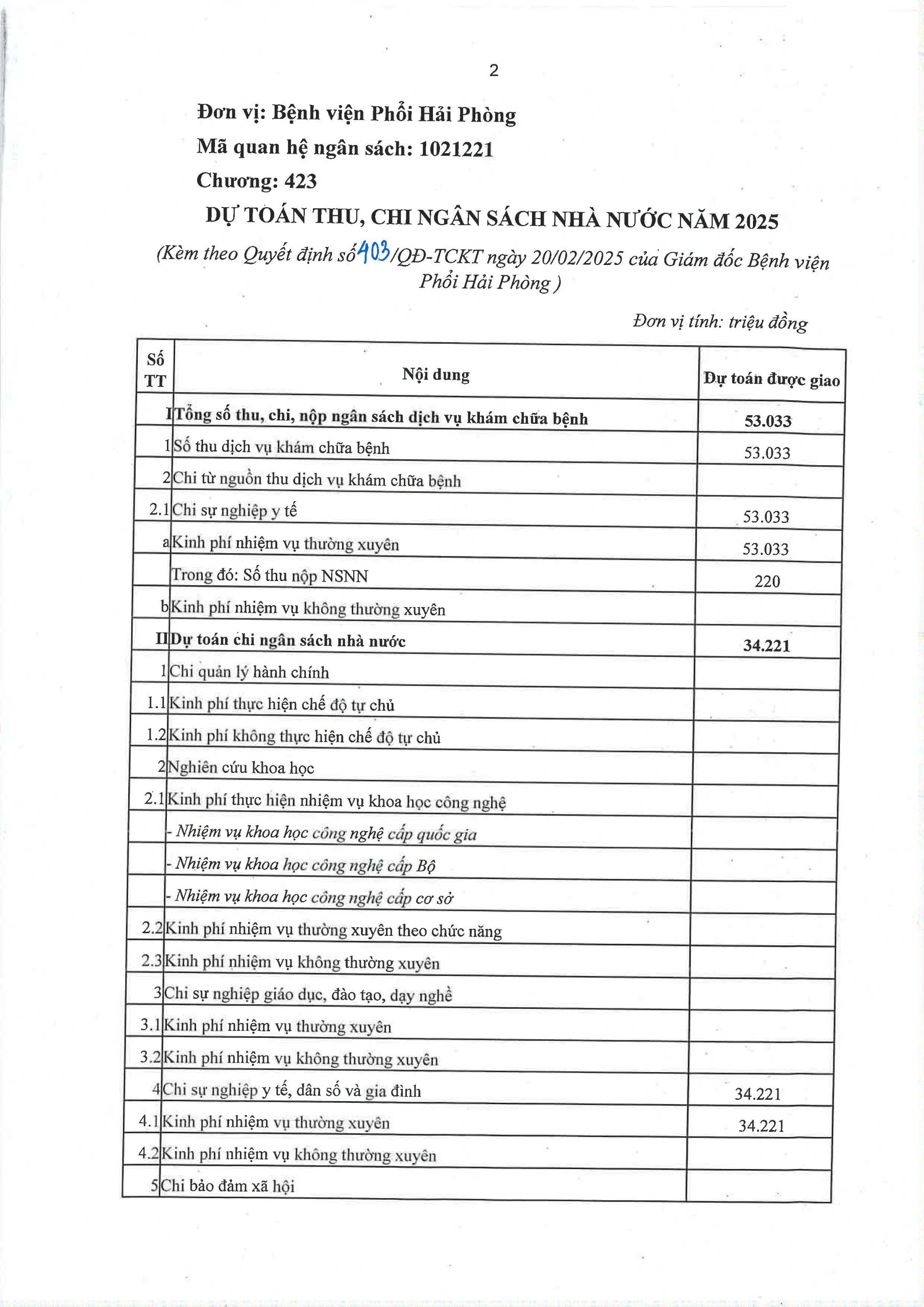 403cv Page 2